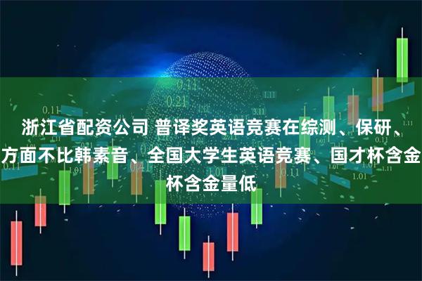浙江省配资公司 普译奖英语竞赛在综测、保研、求职方面不比韩素音、全国大学生英语竞赛、国才杯含金量低